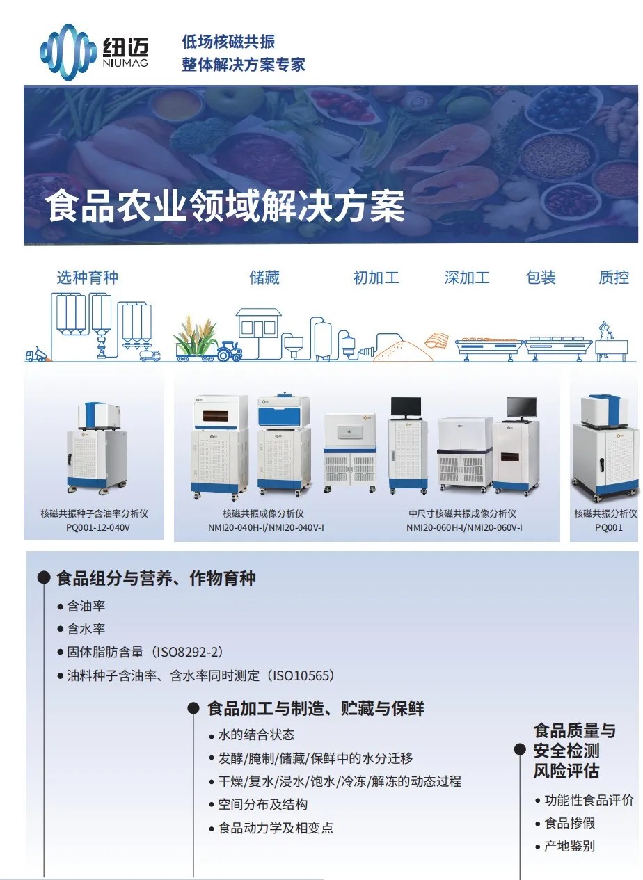 农业强国规划下，MK国际低场核磁技术如何实现 “种子到餐桌” 全周期赋能？